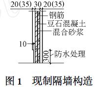 現制鋼筋網隔墻應用于北京頤源小區