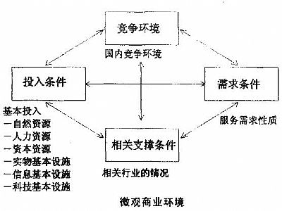 鋼筋網(wǎng)高性能復合砂漿加固的應用前景